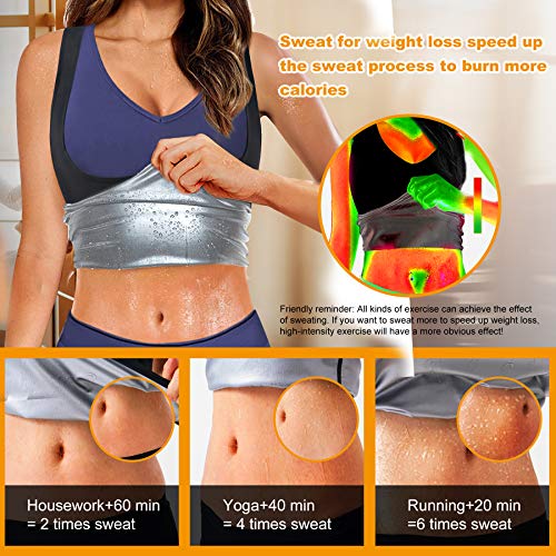 image for Wonderience Sauna Vest for Women Waist Trainer Sweat Vest Workout Saun
