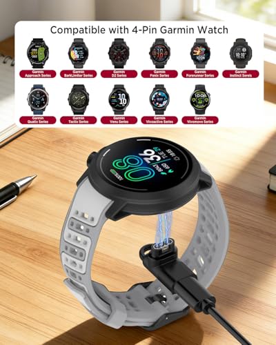 Evita suciedad en tu Garmin con este adaptador USB C y tapones antipolvo 2