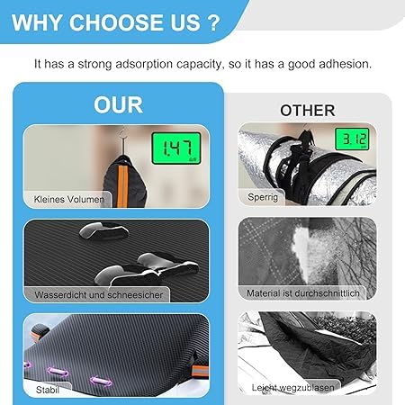 Frontscheibenabdeckung Auto, Abdeckung Windschutzscheibe Winter mit 6 Magnet Fixierung, Faltbare Abdeckung Auto Frontscheibe für Gegen, Schnee, EIS, Frost, Staub, Sonne