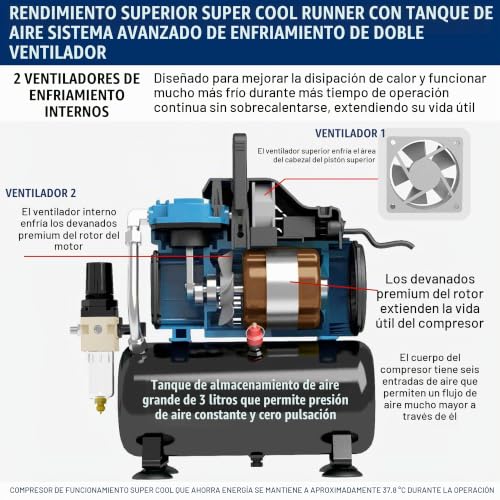 Compresor de 2 caballos de fuerza 5 Imagen adicional