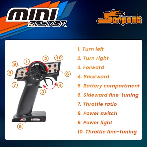 Image of Serpent 1 /24 Mini RC Off-Road Buggy RTR, 2.4GHz Remote Control Car with Gyro, All Terrain High Performance Vehicle Includes 1 Battery & USB Charging Cable