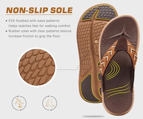 Image of KuaiLu Womens Orthotic Flip Flops with Arch Support Cushion Recovery Sandal | Slip On Yoga Mat Walking Plantar Fasciitis Thong Sandles，Comfortable Summer Ladies Trendy Beach Pool Outdoor Sandalias