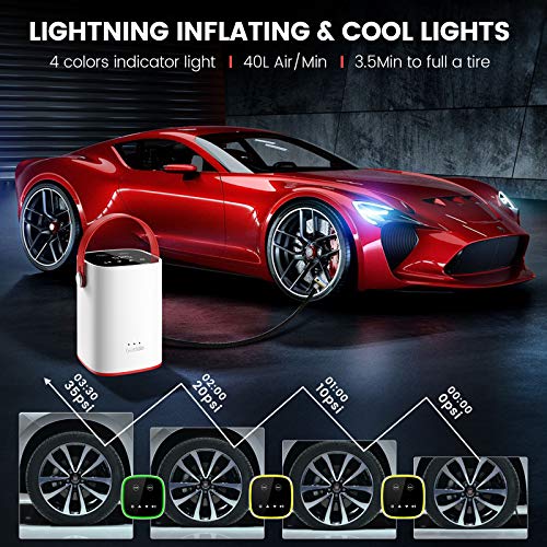 image for UNIWA Air Compressor Portable Tire Inflator, 12V DC Air Pump for Car T
