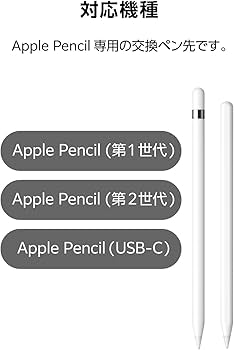Amazon.co.jp: エレコム Apple Pencil ペン先 交換用 アップルペンシル