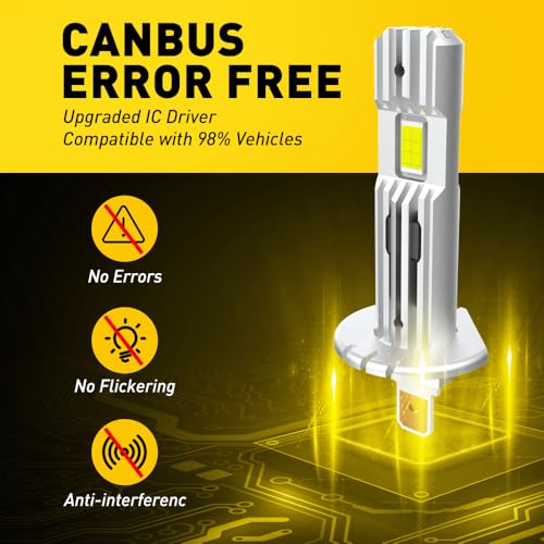 Image of AUXITO 2025 Upgraded H1 LED Light Bulb, 1:1 Mini Size, No Adapter Required Easy install, 6500K White, H1ll Fanless LED Kit Fog lights, Canbus Ready, Plug and Play, Pack of 2