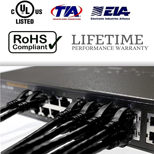 Cable Ethernet Cat6 25FT con Conectores RJ45 Negro miniatura 5