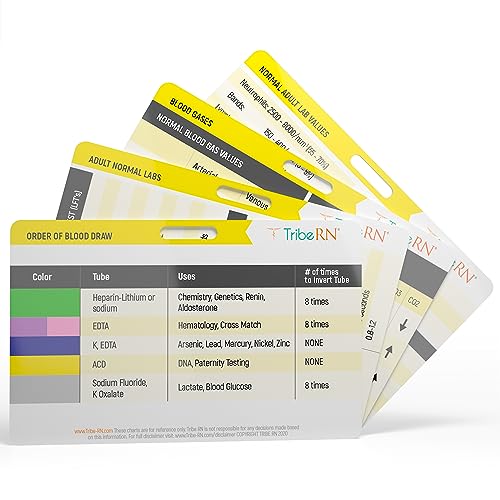 Badge Guru Medical Flash Cards - Lab Values Reference Cards for Nurses, Doctors, EMTs, Nursing Students and Med School Students (Lab Values) - Image 5