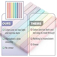 Mr. Pen- Aesthetic Highlighters No Bleed, 8 Pack, Candy Colors | Chisel Tip, Cute Highlighters Assorted Colors for Journaling, Highlighting, Underlining, Fast Dry, Back to School Supplies — image 5