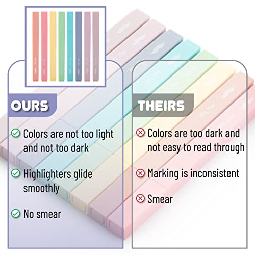 Mr. Pen- Aesthetic Cute Pastel Highlighters Set, 8 Pcs, Chisel Tip, Candy Colors, No Bleed Bible Assorted Colors #TOP4