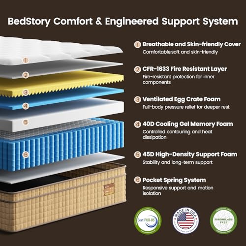 Image of BedStory 14 inch Medium Firm King Mattress, Deep Sleep Hybrid Mattresses in a Box, Zoned Lumbar Support for & Back Pain Relief, Made in USA, CertiPUR-US Certified, 365 Night Trial, 10-Year Warranty