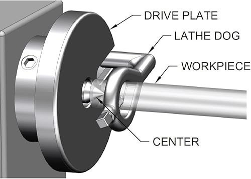 Miniatura 4 de Lathe Dog Chuck - Portador de torno para torno de metal (35 perros de torno)