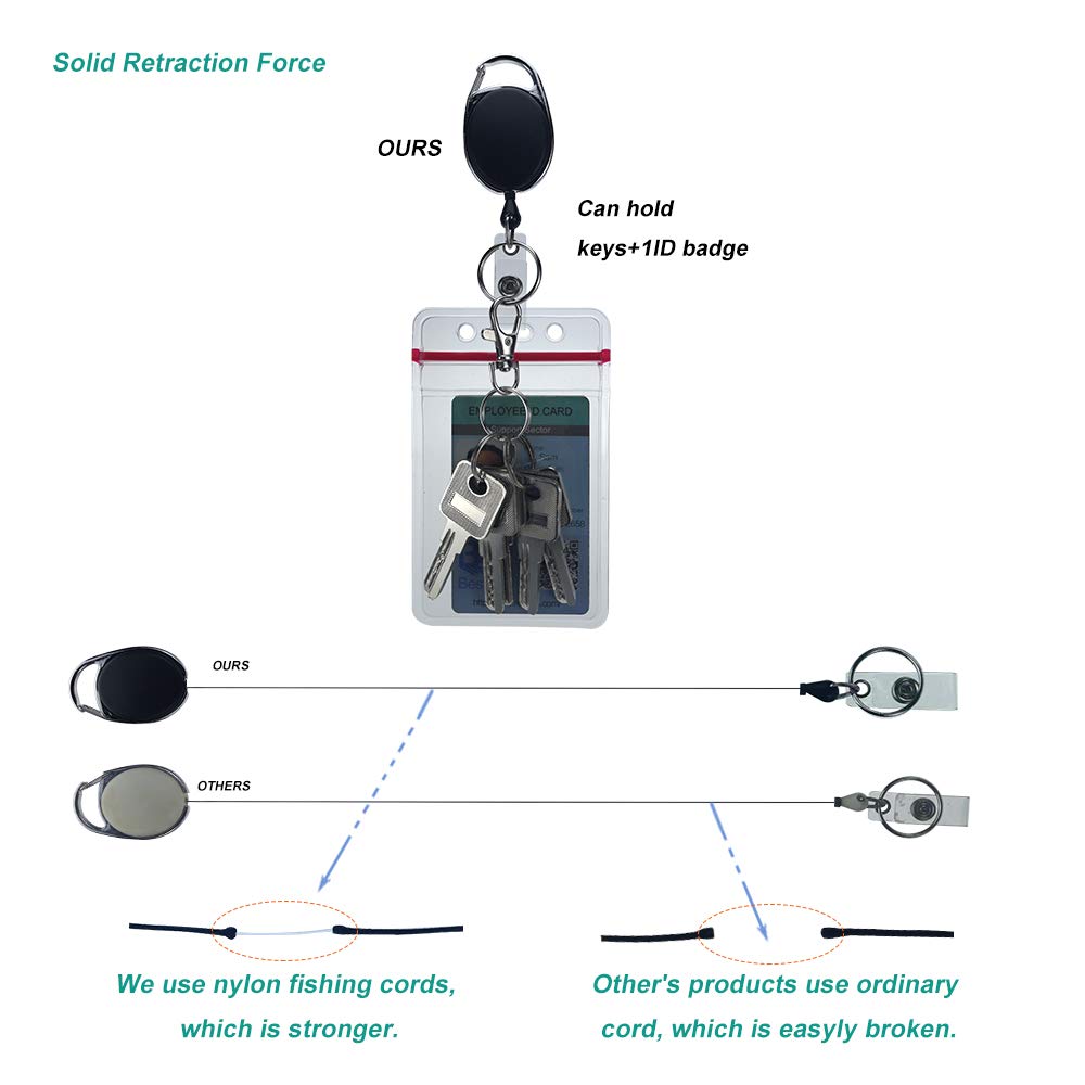 Lanyard-Visitenkartentasche, Kartenhalter mit Umhängeband, Ausweishüllen, NSNT, tragbar, 5 Stück, Ausweishüllen, Rolle, PVC-Kreditkartenetui, einziehbar, ausziehbar, Keychian, wasserdicht, Display-Tag