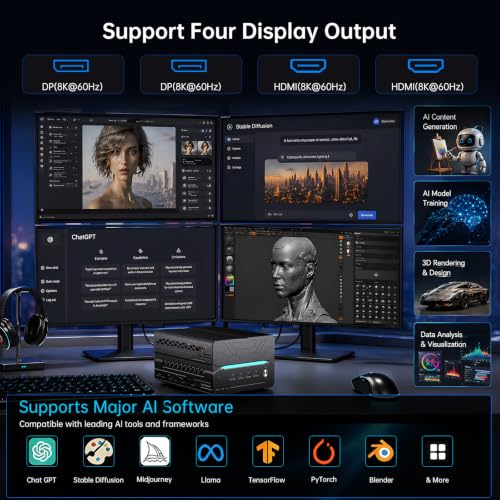 Image of Gaming Desktop Computer, Mini PC i5-12400F 6 Cores Upto 4.4GHz, 64G DDR5, 4T NVME SSD, Win-11 Pro, GeForce RTX4060Ti 8G, Four Display, 8K@60Hz Outputs, Dual LAN, WiFi7 for Video Editing /AI
