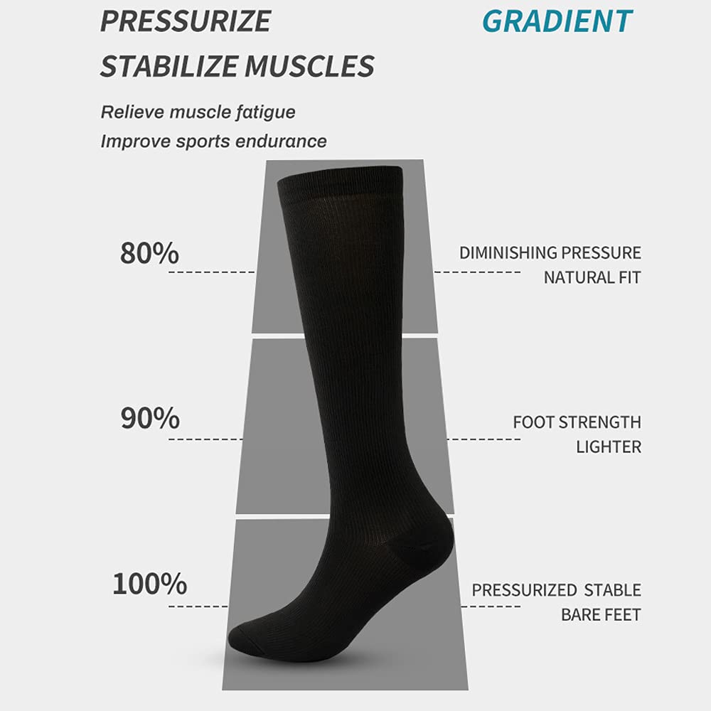 4 Paires Chaussettes de Contention pour Femmes et Homme 20-30 mmHg, Bas de Contention, Chaussette de Compression pour le sport, la course, le cyclisme.