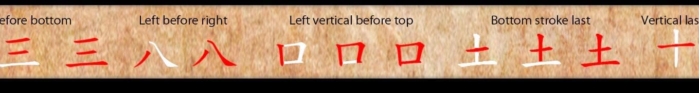 Genki Kanji Poster Japanese Language Learning Poster (24"x36") - Learn over 300 Characters of the Japanese Alphabet, Large Matte Laminated Print Wall Art (Non-Glossy Museum-Grade Laminate)