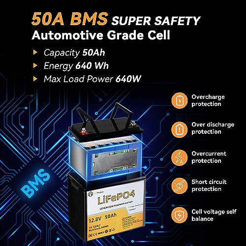 Image of 12V 50Ah LiFePO4 Lithium Trolling Motor Battery, 50A BMS, 10 Years Lifetime,5000+ Cycles Output Power 640W, Perfect for RV, Boat Marine Trolling Motor Camping