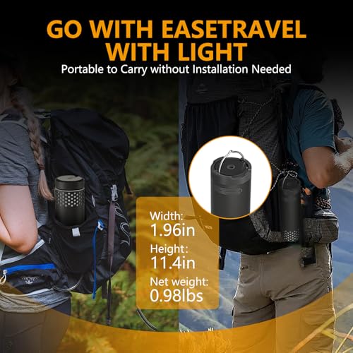 Lampe de camping télescopique rechargeable pour ne plus manquer de batterie - 7