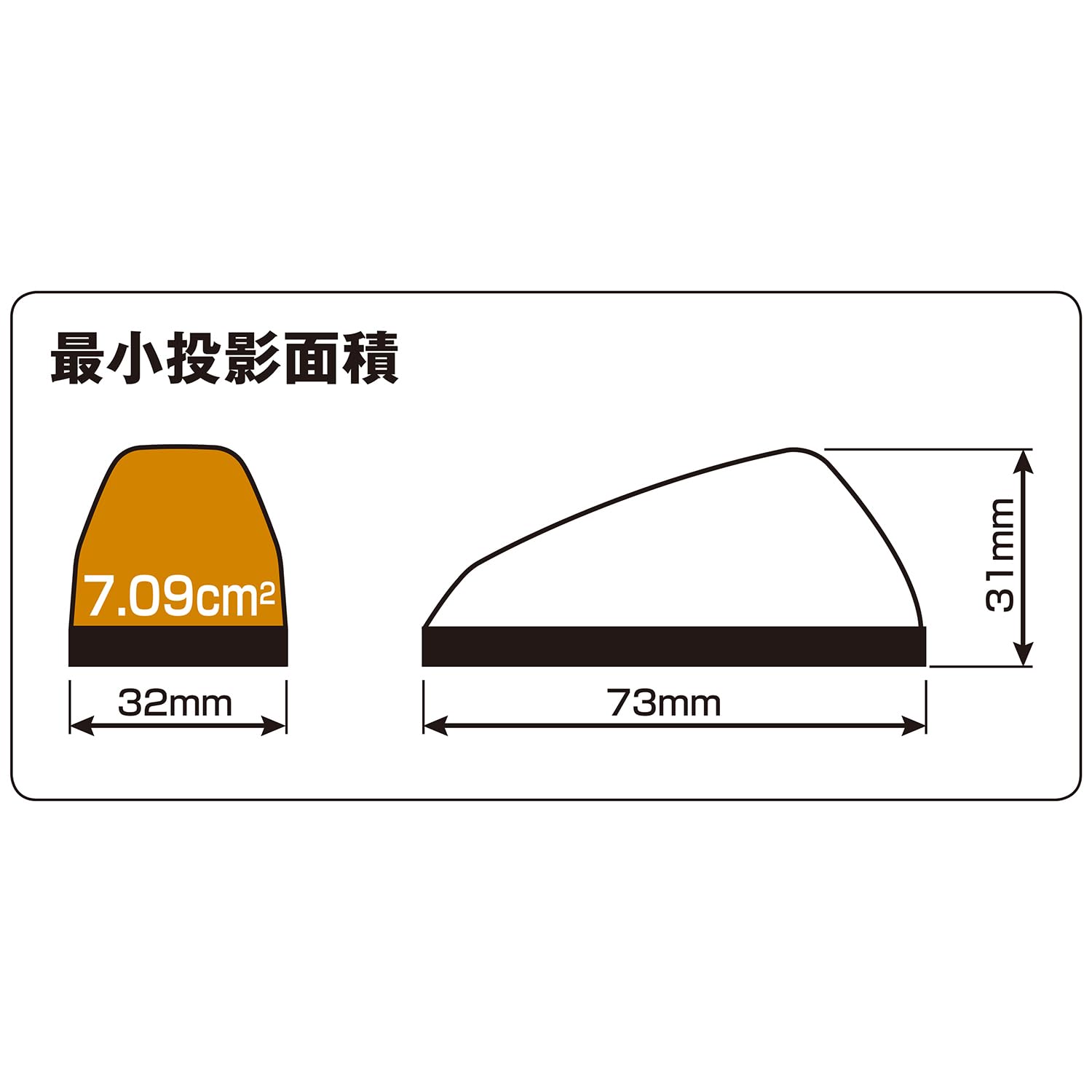 Amazon.co.jp: Daytona 75483 Motorcycle Paste Turn Signals