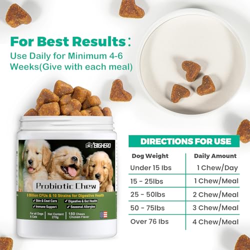 Probiotics for Dogs – Digestion & Health Supplement, Support Gut Health, Diarrhea, Digestive Health & Seasonal Allergies, Clinical Digestive Enzymes & Super Vitamins (180 Soft Chews Chicken) Probiotics for Dogs – Digestion & Health Supplement, Support Gut Health, Diarrhea, Digestive Health & Seasonal Allergies, Clinical Digestive Enzymes & Super Vitamins (180 Soft Chews Chicken)