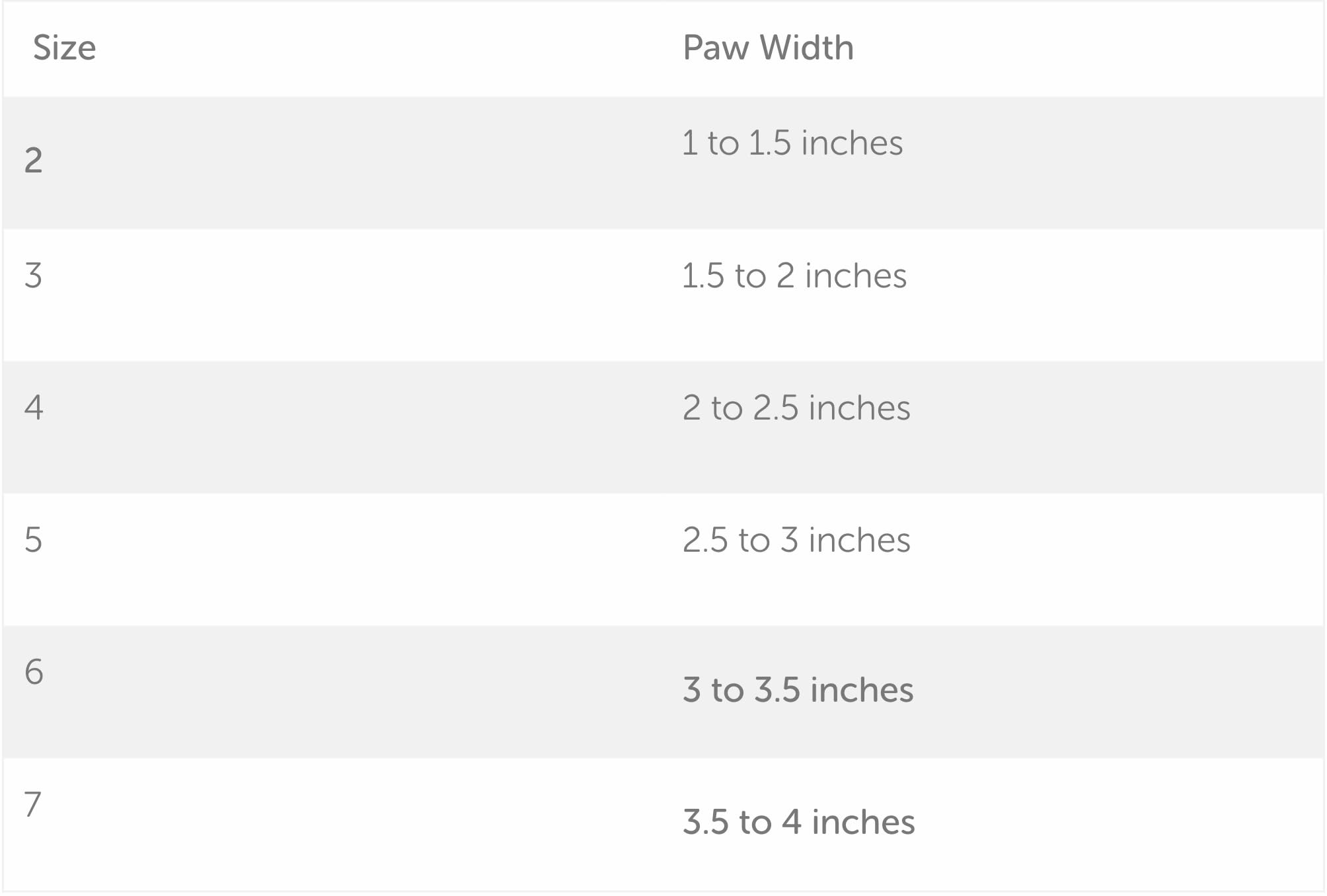 WALKABOUT™ MuckUP All-Terrain ToesUP No Knuckling Drop Foot Boot Brace for Dogs Dragging Paws - Corrective Outdoor Pet Shoes for Safe Adjustable Toe Lift Support (Size 5, 1 Count)