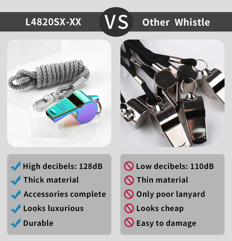 Image of HUTOU Whistle Stainless Steel Coach Sports Whistle with Lanyard, Loud Crisp Sound Whistle Ideal for Coaches, Referees, and Official
