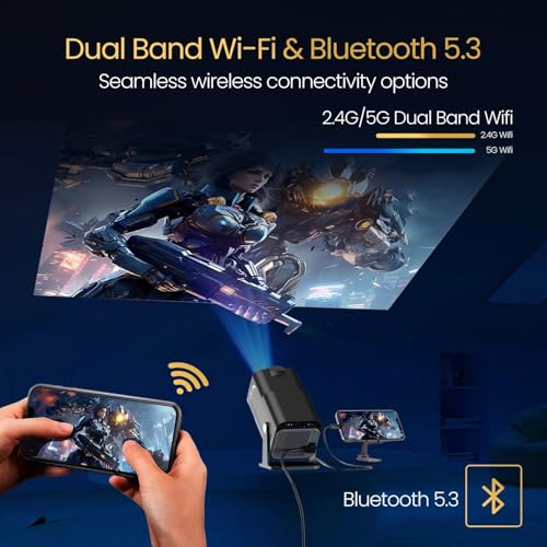 Image of RAXOR Android Smart Projector with 4K Ultra HD Resolution, Rotatable Design, Built-in Streaming Apps (Netflix, Prime Video, Hotstar), 4500 Lumens, Screen Mirroring, 5 Watt Speaker(Black)