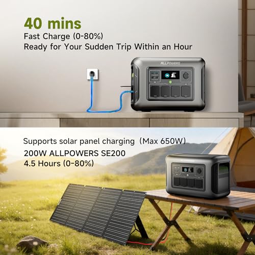 Image of ALLPOWERS Solar Generator R1500 LITE with 200W Foldable Solar Panel,1056Wh Portable Power Station LiFePO4 (LFP) Battery,1600W AC /100W USB-C Output for Outdoor Camping,Travel,Hunting,and Power Outages