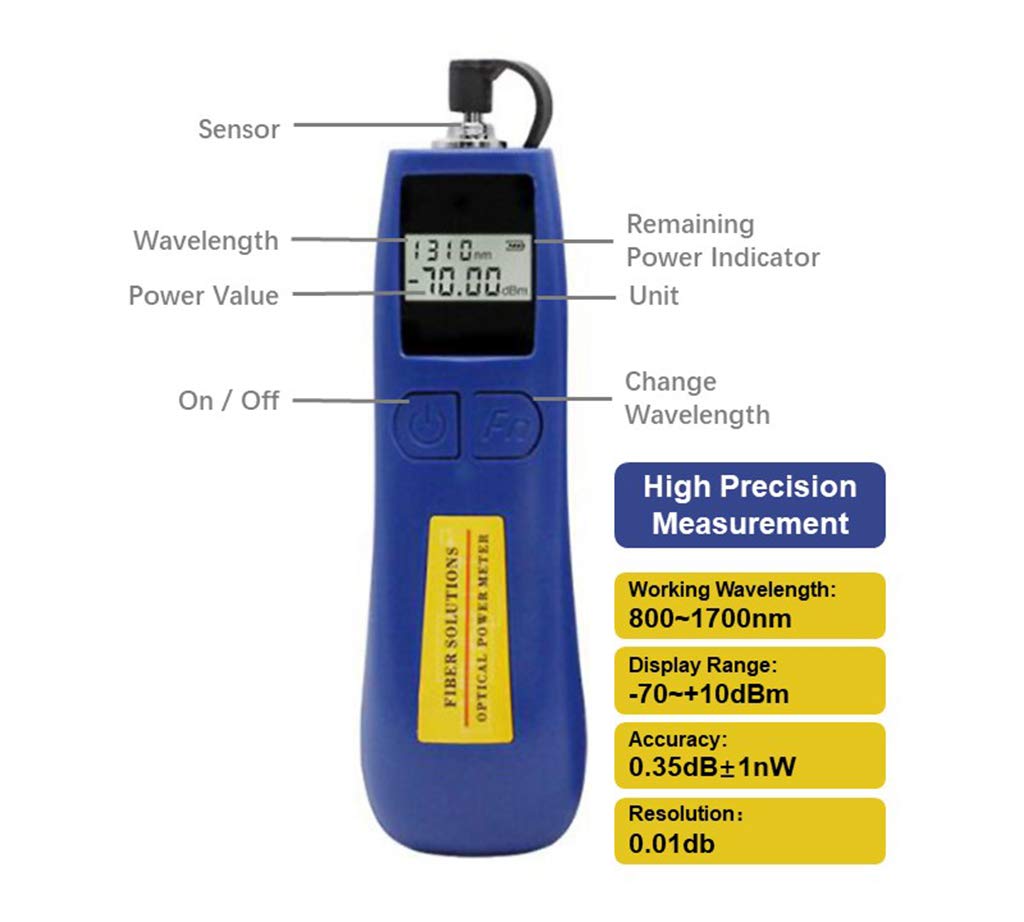 TL537 Optical Power Meter — Fiber Light Meter -70~+10 dBm with 6 Calibrated Wavelengths, FC/SC/ST Universal Interface, 68g Lightweight Fiber Optic Tester for FTTH Splicing & Maintenance