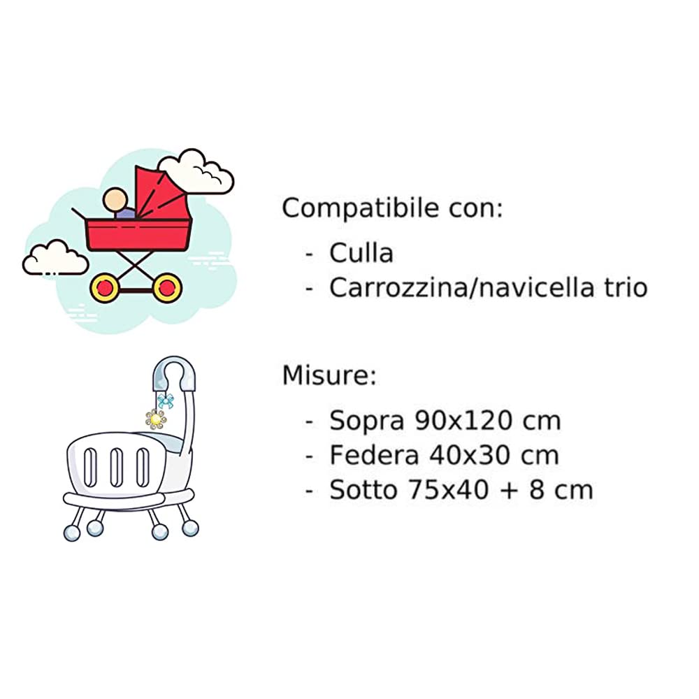 nazarenogabrielli Set Lenzuola Culla/Carrozzina Tela Aida Da Ricamare Moda Egidio (Cielo)