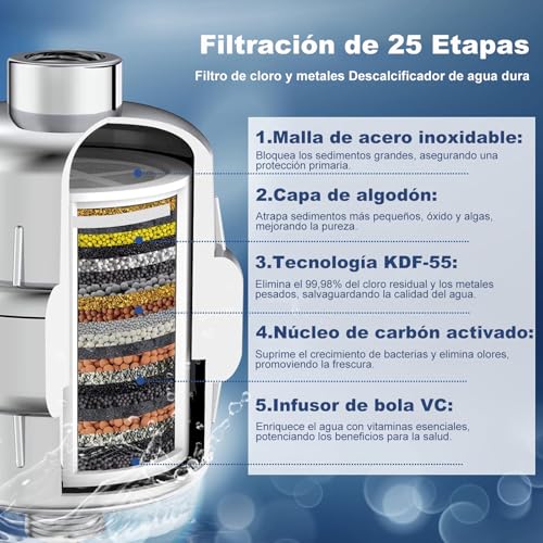 Cebolleta para regadera 12 Imagen adicional