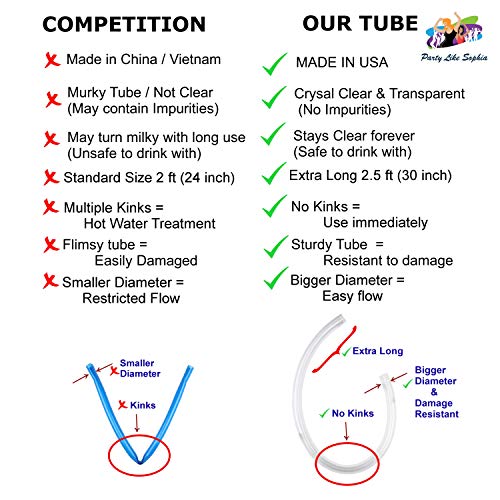 Beer Bong Funnel with Valve - USA Made Extra Long 2.5 feet (30 inch) Kink Free Tube - Shotgun Keychain Tool Bottle Opener - Premium Funnel for Beer Drinking Games, College Parties, Spring Break - Thumbnail 5