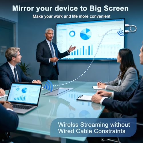 Image of Wireless HDMI Display Adapter Plug and Play, Screen Mirroring Adapter Streaming Video /Audio /Files from iPhone iPad PC to TV /Monitor /Projector, Support Airplay Miracast YouTube Tiktok