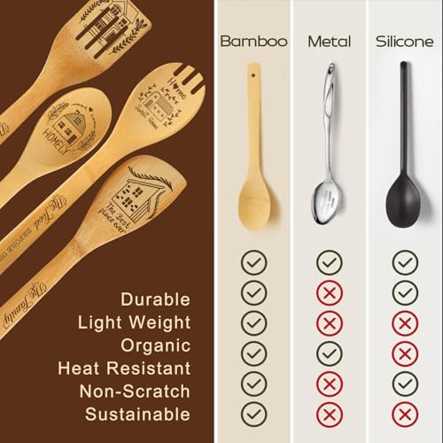 Set de tabla de cortar de bambú rectangular y utensilios miniatura 4
