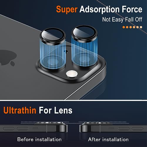 KoGiio Pellicola Fotocamera Compatibile con iPhone...