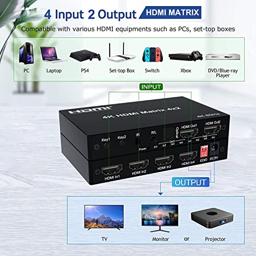 Image of Tobo 4K 60Hz HDMI Matrix Switcher 4x2 2x4 HDMI Switcher Splitter 4 in 2 Out with Optical + 3.5mm Audio Out Extractor with IR Remote TD-939H