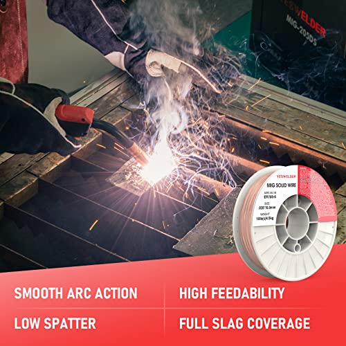 Image of YESWELDER MIG Welding Wire, ER70S-6 Solid Carbon Steel