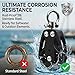 Helffer M35 Single Pulley Block, Silent Reinforced PA66 Nylon Body & Wheel with T316 Stainless Steel Lockable Swivel, Gym Cable Roller for Garage Hoist, Marine Rigging (Fits 8mm Rope)