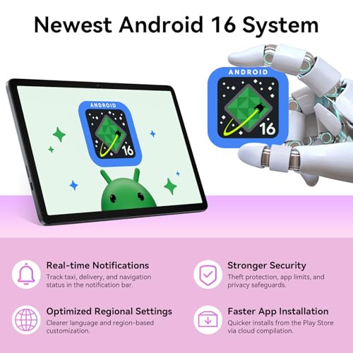 Tablet 2026 Latest Android 16 Tablets with 10.1 Inch Incell Display, 24GB RAM 256GB ROM /2TB TF, Gemini AI, T606 Octa-Core+8MP Camera, 5000mAh, Widevine L1, 2 in 1 Tablets with Keyboard Mouse Stylus by TABWEE - Image 2