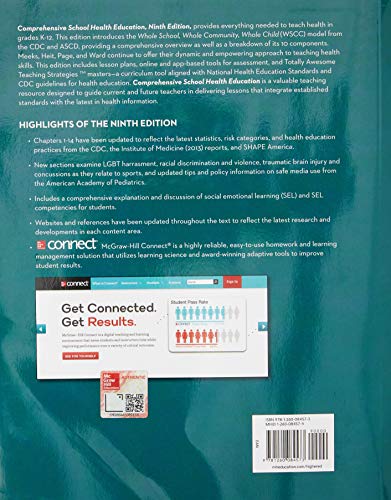 Comprehensive School Health Education - Image 2