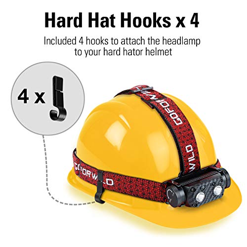 Goforwild Rechargeable Headlamp, 1000 Lumen Metal Led Work Headlight With Motion Sensor, Dual-Powered System With Rechargeable Battery Or Aaa Battery, With Ip65 Waterproof Flashlight #TOP1