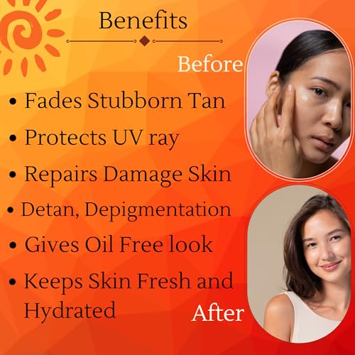 Image of Sunscreen Gel SPF 50 PA+++, Oil-Free with Hyaluronic Acid, 50g