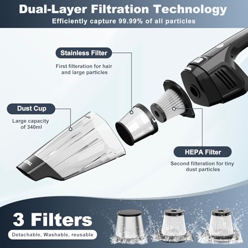 Image of TROIZO Handheld Vacuum Cordless, 14500PA Powerful Suction Hand Held Vacuum Cleaner with Brushless Motor, Rechargeable and Portable Car Vacuum for Home Office Car Pet