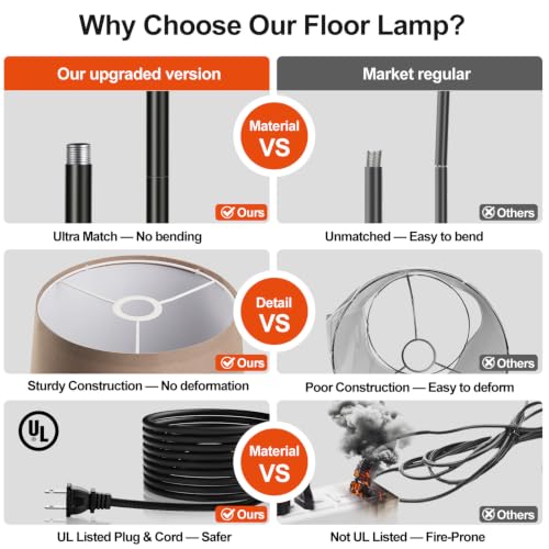 Image of 【Upgraded】 Dimmable Black Floor Lamps, 1000 Lumens LED Edison Bulb Included, Arc Black Floor Lamps for Living Room Modern Standing Lamp with Khaki Shade, Tall Lamps for Living Room Bedroom Office