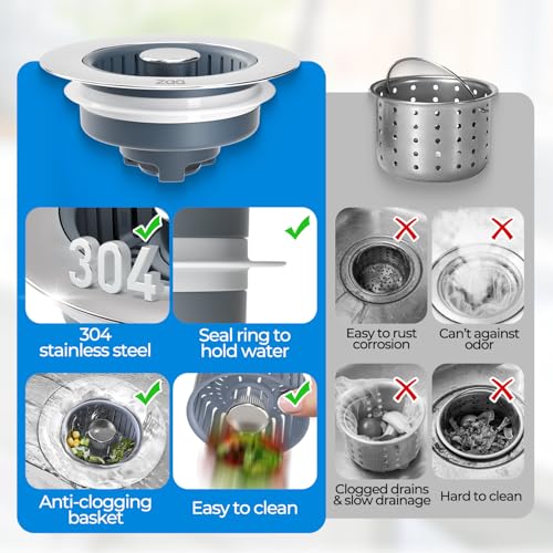 Sink Drain Strainer
