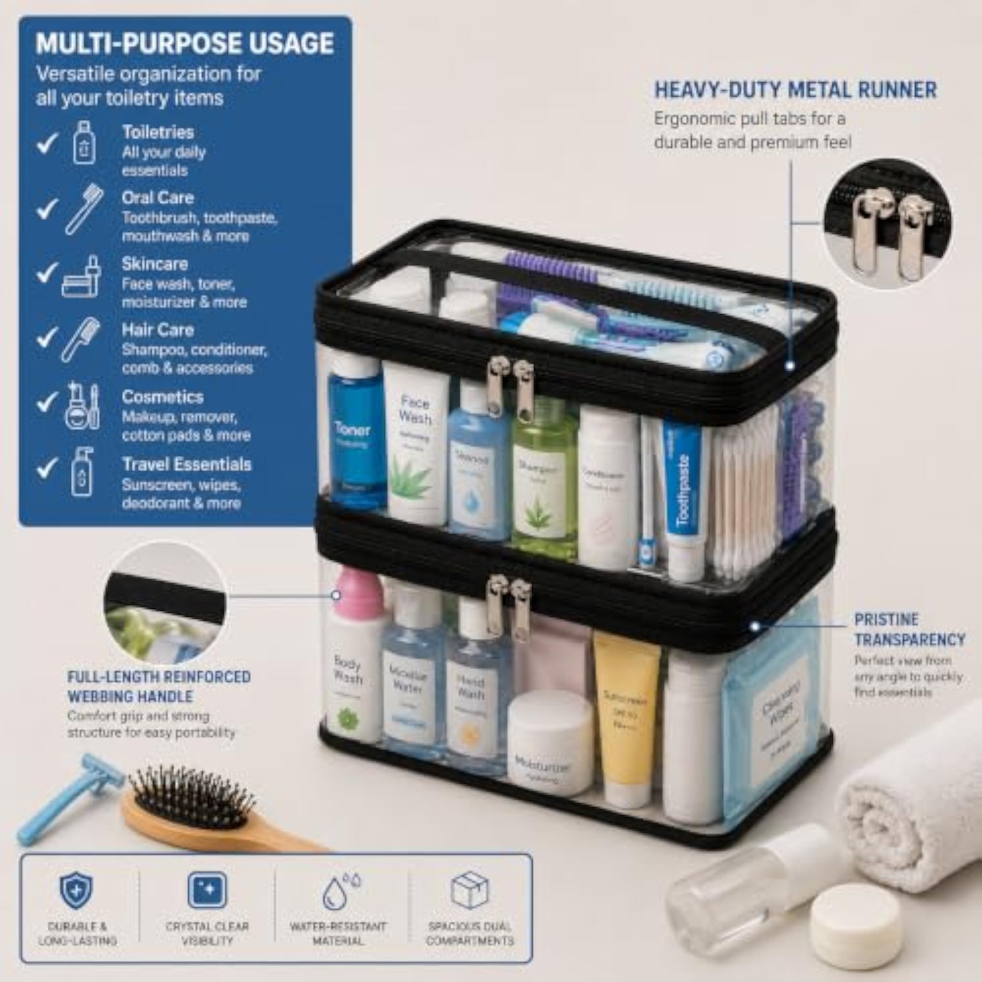 Transparent Travel Toiletries Organizer Cosmetic Bags