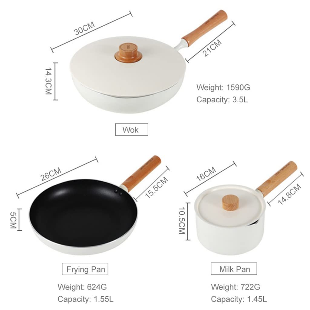 Batterie de Cuisine 5 pièces antiadhésive Steak Oeuf poêle à Frire épaississement Lait Casserole ustensiles de Cuisine ustensiles de Cuisine