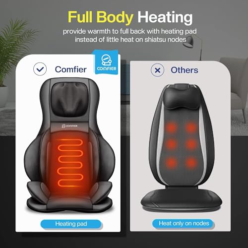 COMFIER Neck Back Massager with Heat, Shiatsu Massage Chair Pad 2D/3D Kneading & Compression Massager, Full Body for and Back,Shoulder,Thighs,Gifts Mom,Dad, Black, 1.0 Count Father