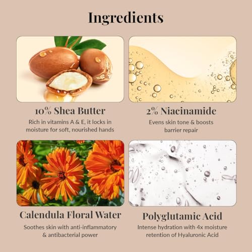 Image of LuxaDerme Hand & Nail Rescue Cream for Dry & Rough Hands | Korean Hand Cream with 10% Shea Butter & 2% Niacinamide | Repairs Dryness, Strengthens Nails & Cuticles | Deeply Nourishes & Softens Hands I Vegan Skincare for Men & Women | 50ml