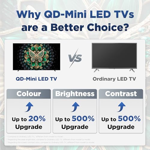 TCL 65C6K Television 65 Inch Smart TV 4K QD-Mini LED Colorful Quantum Crystal HDR 10+ Gaming Google TV, 144Hz Native Refresh Rate, ONKYO 2.1 Hi-Fi, Dolby Atmos, AI Mode, Game Master (2025 Model)