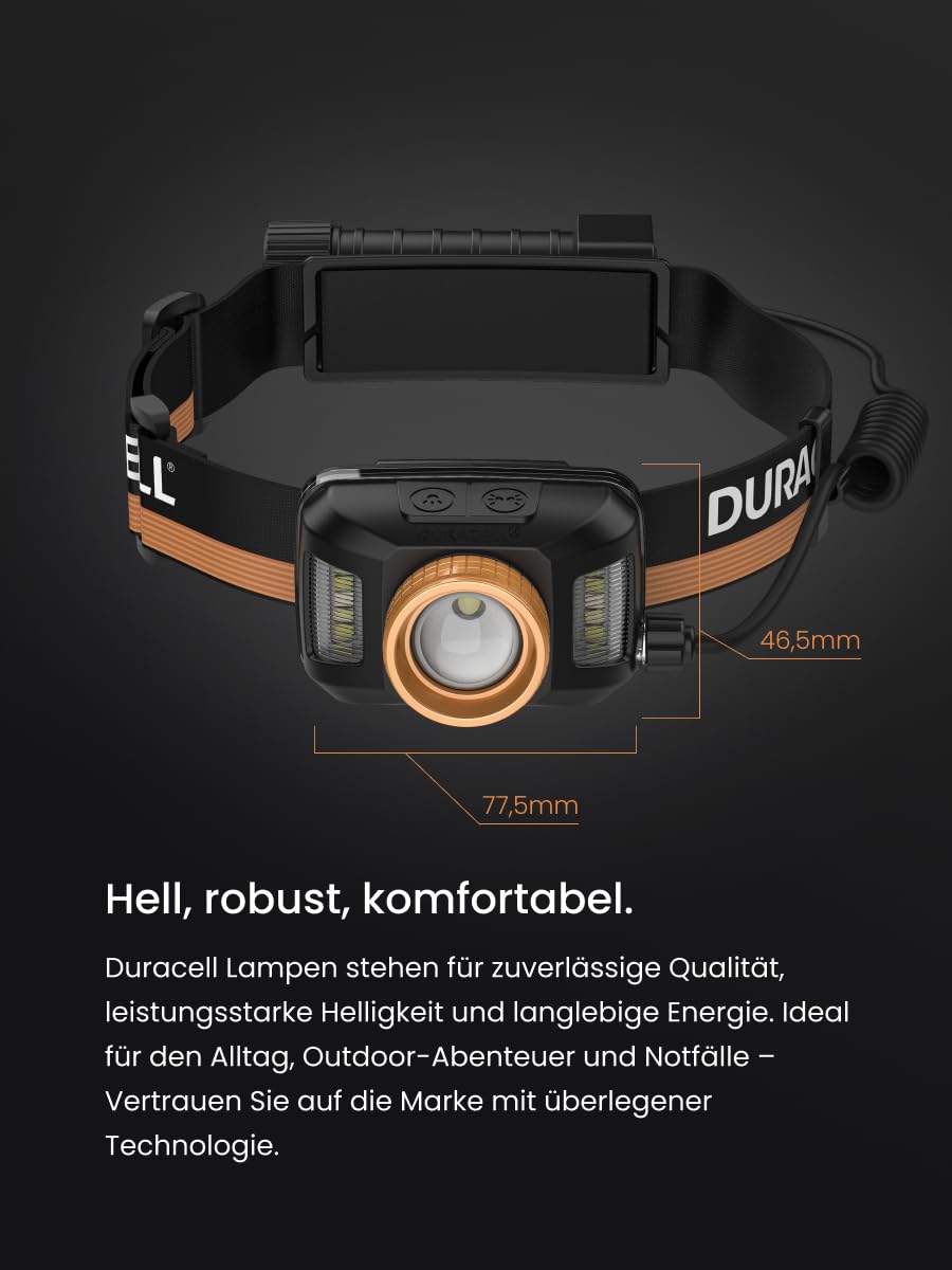 Duracell LED Stirnlampe DH1500R Pro – 1500 Lumen, fokussierbar, 50m Leuchtweite, Rotlichtfunktion, Outdoor & Camping, USB-C wiederaufladbar, 18650 Li-Ion Akku, spritzwassergeschützt, inkl. Geschenkbox